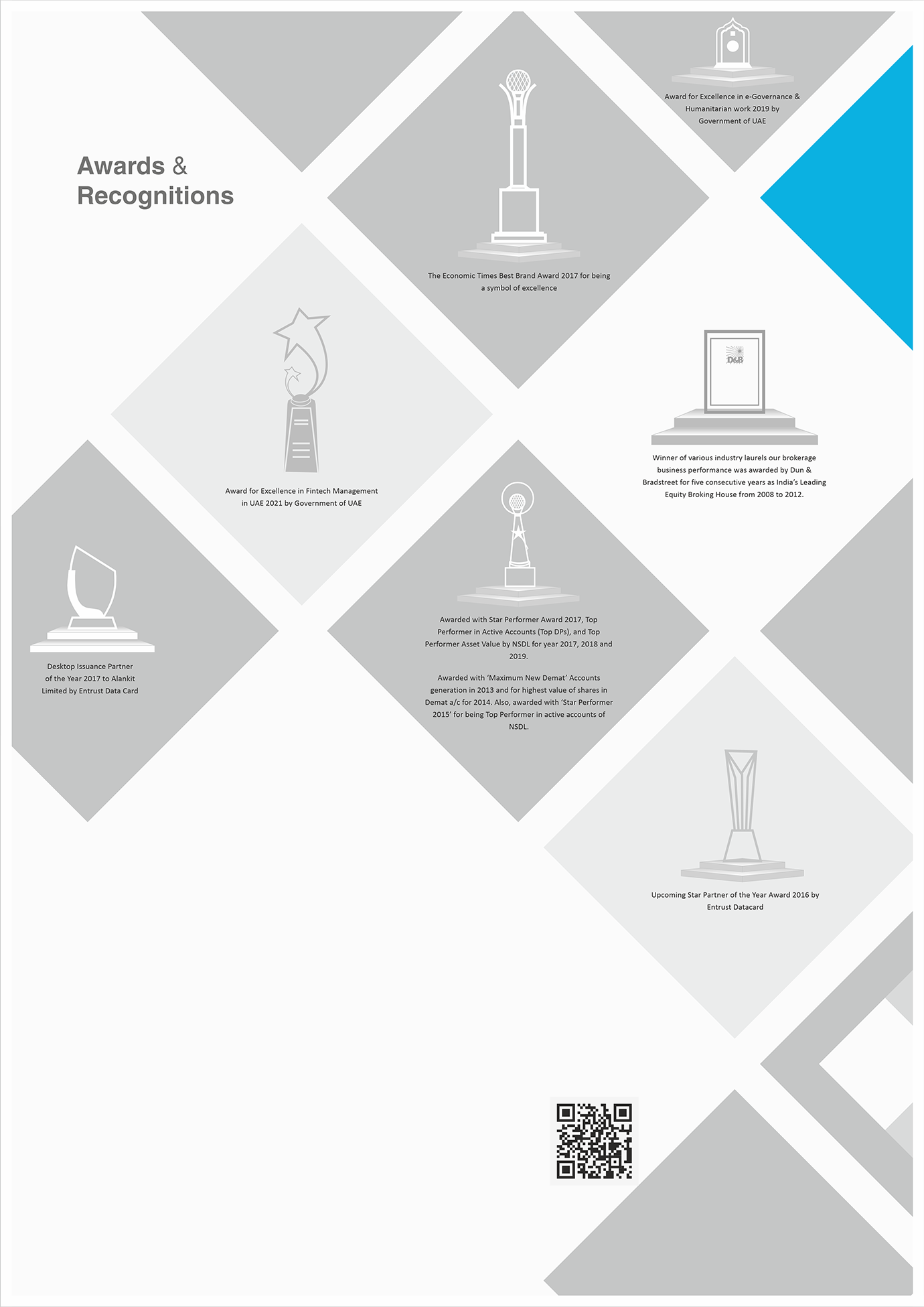 last page